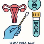 HPV DNA test (high-risk types) procedure thumbnail