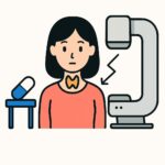 Thyroid uptake and scan (thyroid nuclear test) procedure thumbnail